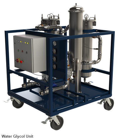 water-glycol-unit.png